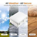 QILIPSU Waterproof Junction Box IP67 Outdoor Plastic Electrical Project - Image 5