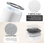 3 Pack Air Replacement Filters Set Compatible - Image 4