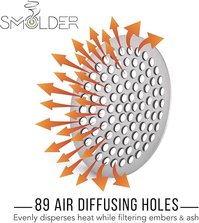 One Inch Titanium Rigid Concave Filters - Image 4