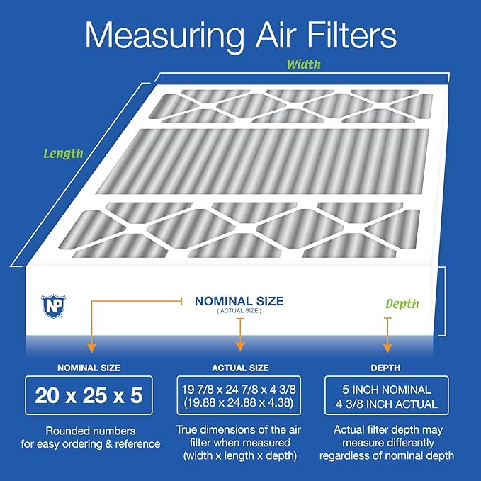 Nordic Pure 20x25x5 Honeywell Replacement Air Filters MERV 8 Pleated + Carbon 4 - Image 2