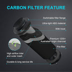 iPower 6" Air Carbon Smelliness Control - Image 5