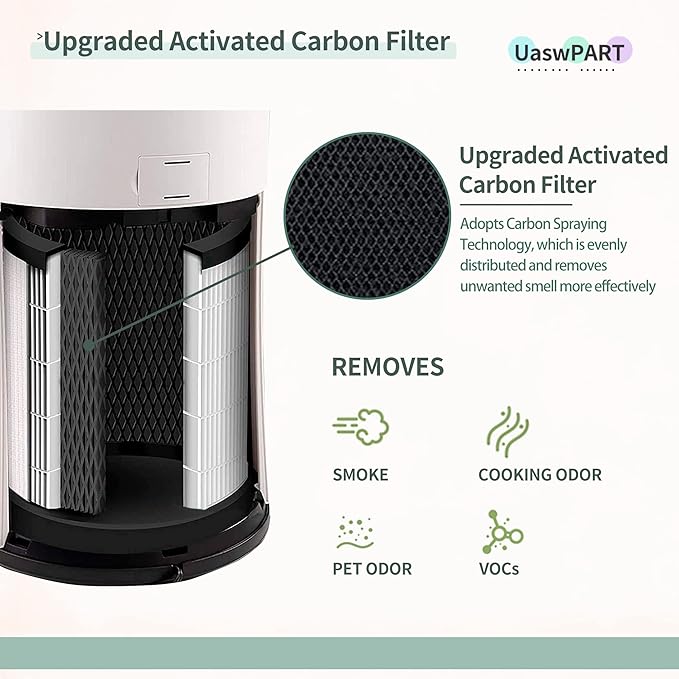 AP-PET35FL AP-T30 Replacement Filter Compatible - Image 4