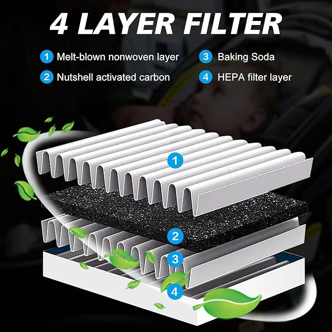 for Cabin Air Filter JM619 Fits - Image 4