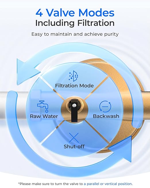 Waterdrop Mega Spin Down Sediment Filter, Upgraded Reusable Backwash Whole - Image 8