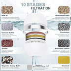 Bath Filter for Tub Faucet - Image 3