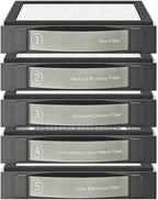 Medium Efficiency Filter Compatible - Image 2