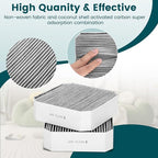 Filter Replacement Fit for Molekule, Efficient Adsorption Air Purifier Fliter - Image 5