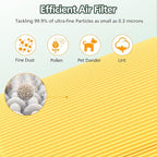 2 Pack AP-S0610L Pet Filter Replacement - Image 4