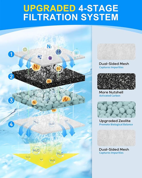 12 Pack Fish Tank Filter Compatible - Image 2