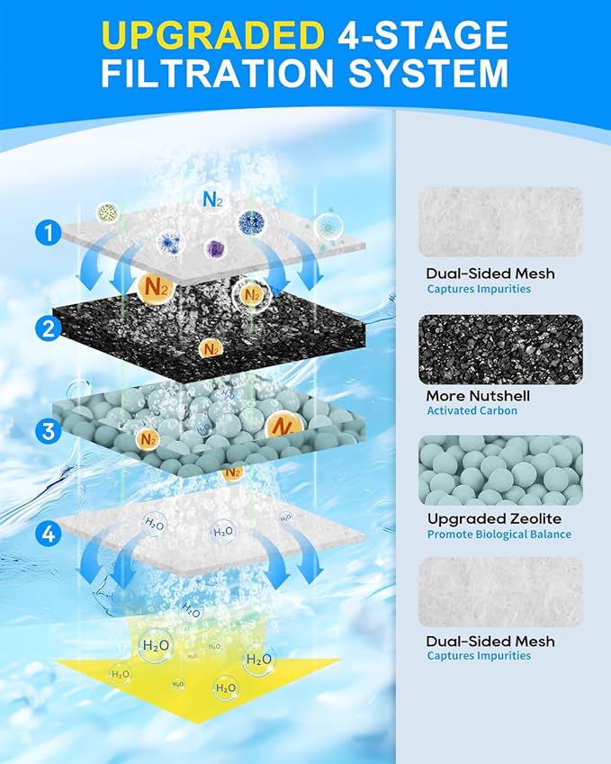 12 Pack Upgraded EF-S Filter Cartridge Compatible - Image 2