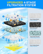 12 Pack Upgraded EF-S Filter Cartridge Compatible - Image 2