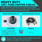 CheeMuii 15FT Semi Truck Air Line Kit - Image 4