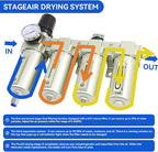 1/2" NPT Industrial Grade 4 Stage Air-Dryer-for-Compressor, - Image 3