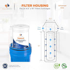 Aquaboon 5 Micron 10 x 4.5 Whole House Water Filter Replacement Cartridge - Image 2