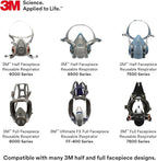 3M P100 Respirator Cartridge/Filter 60923, 1 Pair, NIOSH Approved, Helps - Image 7