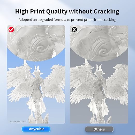 ANYCUBIC Water Washable 3D Printer Resin, 405nm High Precision UV-Curing 3D - Image 4