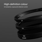 Urth 58mm 4-in-1 Lens Filter Kit - Image 4