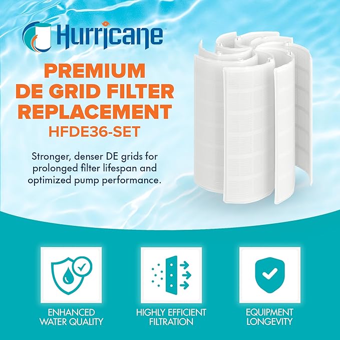Hurricane Filters HF-DE36-SET - Image 2