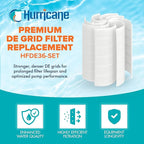 Hurricane Filters HF-DE36-SET - Image 2