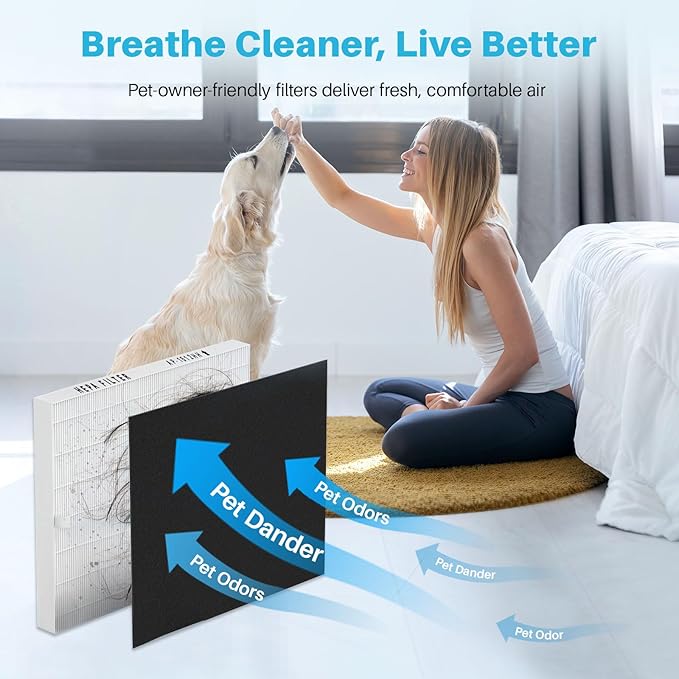 AP-1512HH Air Purifier Replacement Filter Set - Image 7