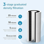 AQUA CREST FXHTC Whole House Water Filter, Well Water Filter Replacement - Image 3