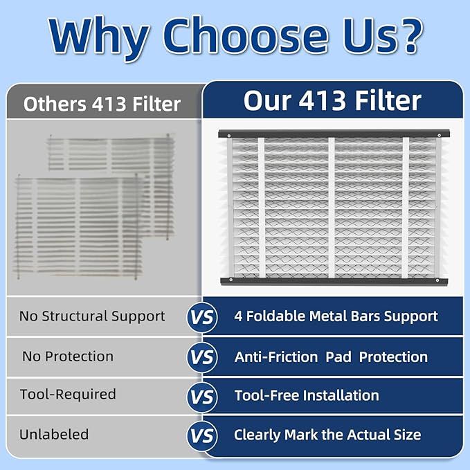 2 Pack 413 Replacement Air Filter, MERV 13, Actual Size: 16"x28"x4", Nominal - Image 5