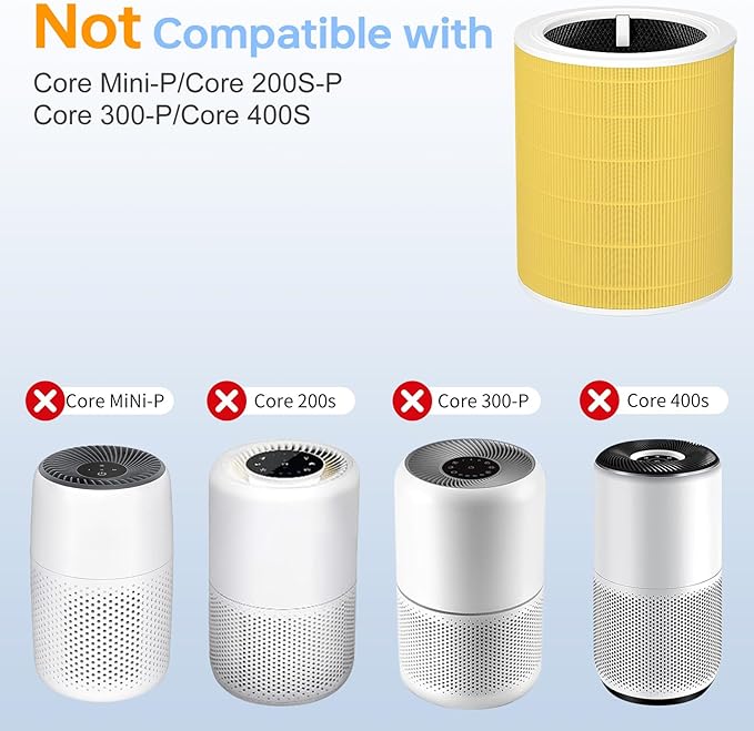 Core 600S Replacement Filter Pet Care Filter Compatible - Image 3