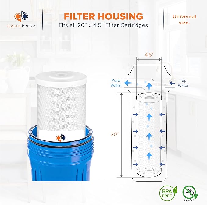 Aquaboon 5 Micron 20 x 4.5 Water Filter Cartridges Set of 4, Whole House Water - Image 6