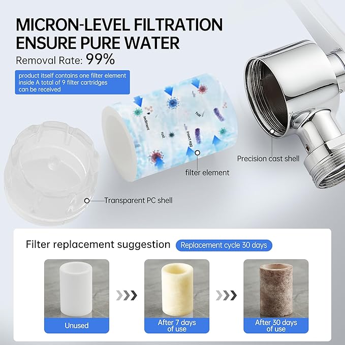 YYKBZ Water Filter For Sink Faucet Extender, 1080° Swivel Aerator, 2 Modes - Image 4