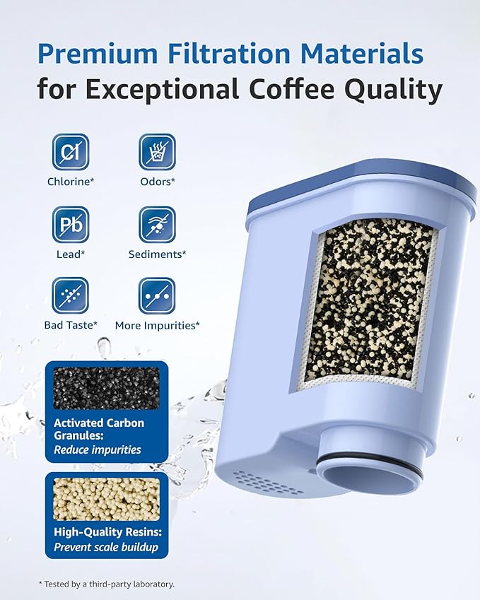 Maxblue Replacement Coffee Water Filter, Compatible - Image 3