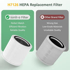 2 Pack H7126 Replacement Filter - Image 6