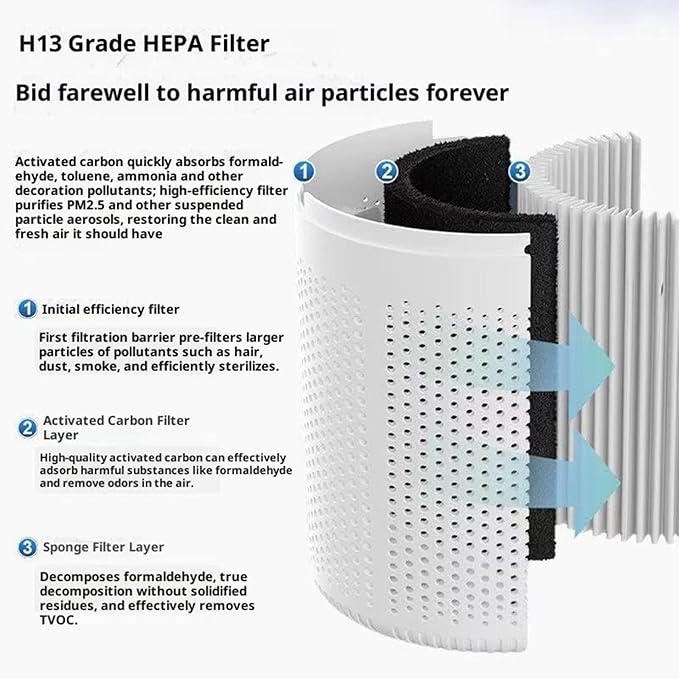 Filter Portable Purifier for home - Image 7