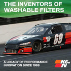 K&N 16X25X1 HVAC Furnace Air Filter, Lasts a Lifetime, Merv 13, the Last HVAC - Image 8