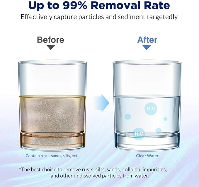Membrane Solutions 5 Micron Whole House Sediment Water Filter Replacement - Image 4