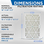 Glasfloss 16x24x2 MERV 10 2" Inch Pleated Air Filters Box of 6. Actual Size: - Image 2
