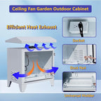 Pond Aerator Weatherproof Outdoor Cabinet, Air Pump 20”W×14.6”D×18”H - Image 3