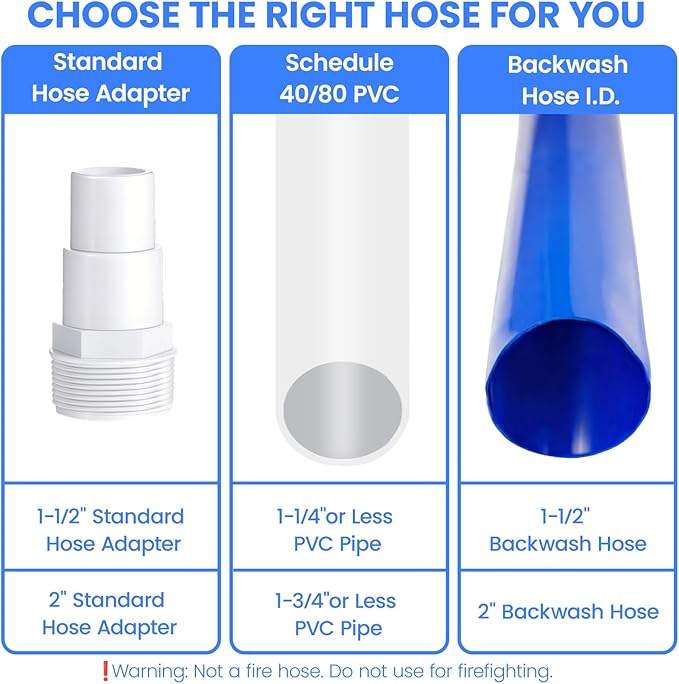 Poolvio Backwash Hose 1-1/2" x 50 ft, Leak-Free - Image 7