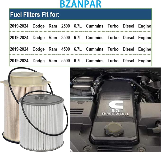 Fuel Filters for Ram 2500 3500 4500 5500 6.7 Cummins Diesel, Fuel Filter for - Image 2