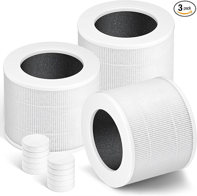 Core Mini Replacement Filter for LEVOIT Air Purifier Core mini-rf, 3-in-1 Pre by Improvedhand