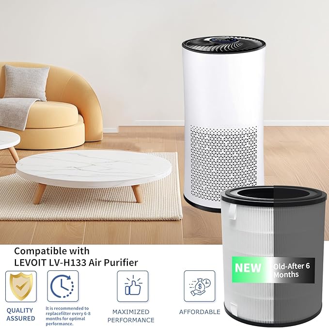 LV-H133 Replacement Filter Compatible - Image 3