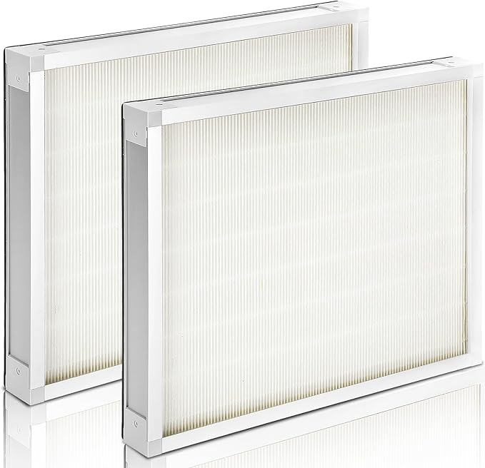 2 Packs F301H HEPA Filter, AS-550 Air Scrubber Stage 2 HEPA 550 Air Filter by Znnam