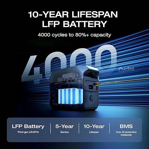 EF ECOFLOW DELTA 3 Portable Power Station, 1024Wh LiFePO4 Battery, Full Charge - Image 5