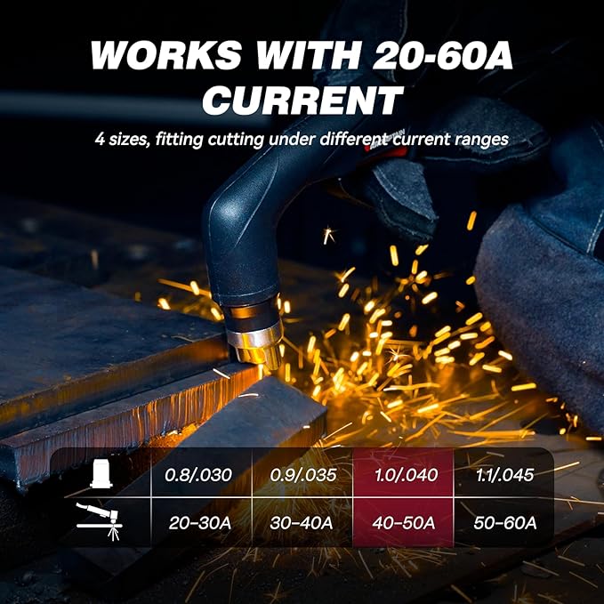 ARCCAPTAIN 23Pcs IPT60 Plasma Cutter Torch Consumables, .040" Plasma Cutter - Image 6
