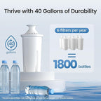 AQUA CREST Replacement for Brita® Water Filter, Pitchers and Dispensers - Image 6