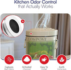 BioStrike -Activated Carbon Filter Odor Absorbers - Image 3