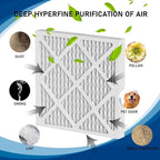 MERV-13 Air Filter Replacement Set Compatible - Image 2