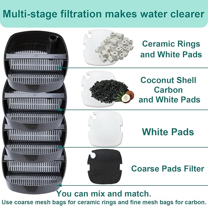16 Packs Aquarium Filter Media Kit Compatible - Image 4