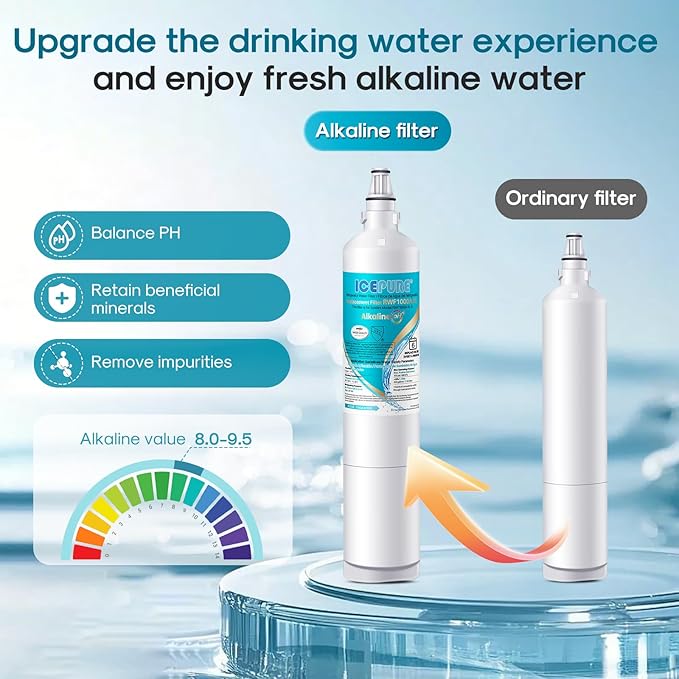 ICEPURE Alkaline 5231JA2006A Refrigerator Water Filter Replacement - Image 5
