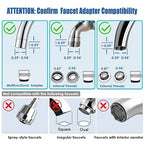 Vortopt Faucet Filter, NSF Certified, 400 Gallon High Efficiency Water - Image 2