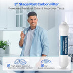 iSpring F19K75 NSF Certified 2-Year Replacement Filter Set - Image 6